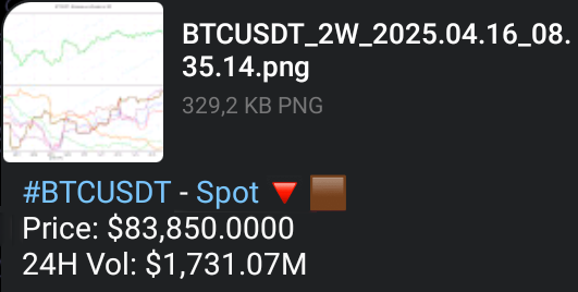 пример уведомления