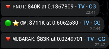 пример уведомления